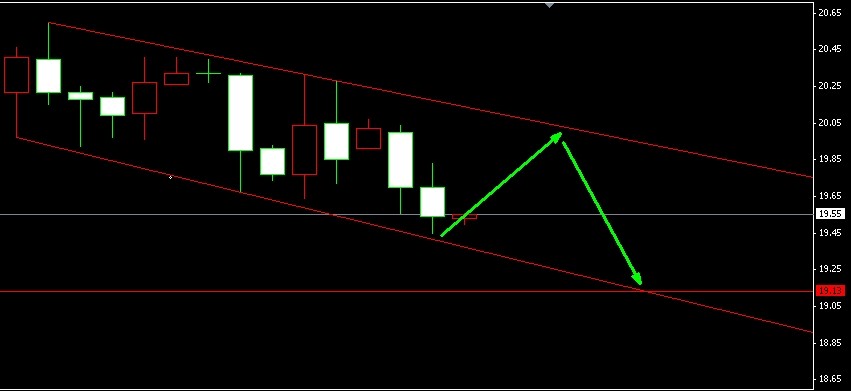 �����y�µ�ͨ��