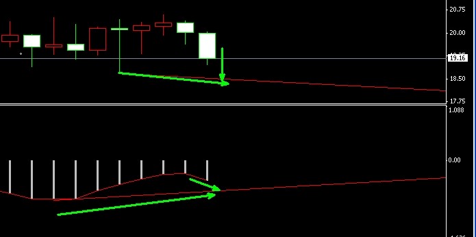 �����y�ܾ��߄݈D