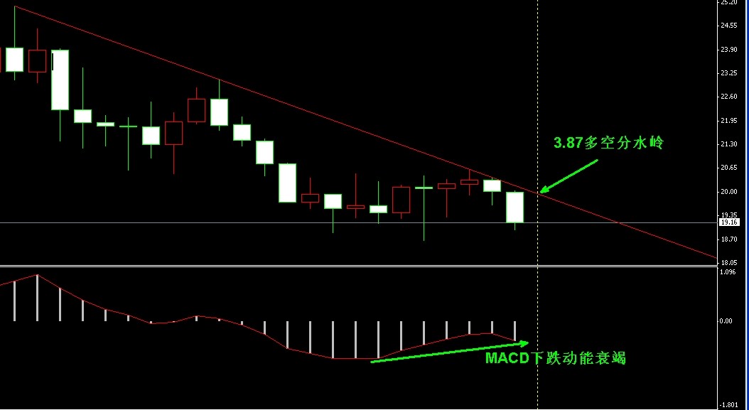 �����y�ܾ��߄݈D