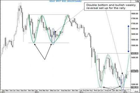 ���y�վ��D