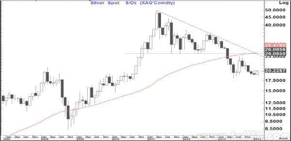 ���y�¾��D