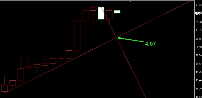 �����y֧��