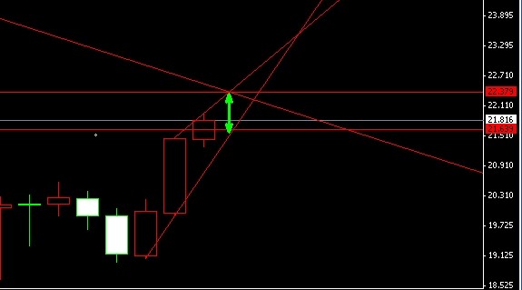 �����y�ܾ��߄݈D