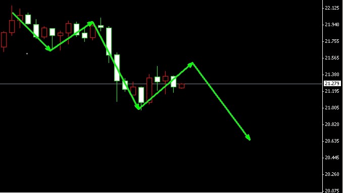 �����y�߄݈D