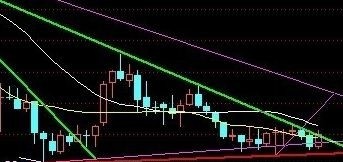 �����y�߄�3