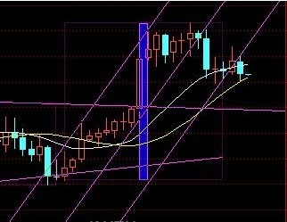 �����y�߄݈D2