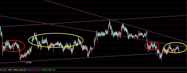 ��(d��ng)ǰ5��犹�(ji��)��