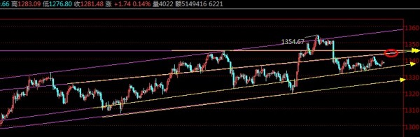 �S��1С�r��