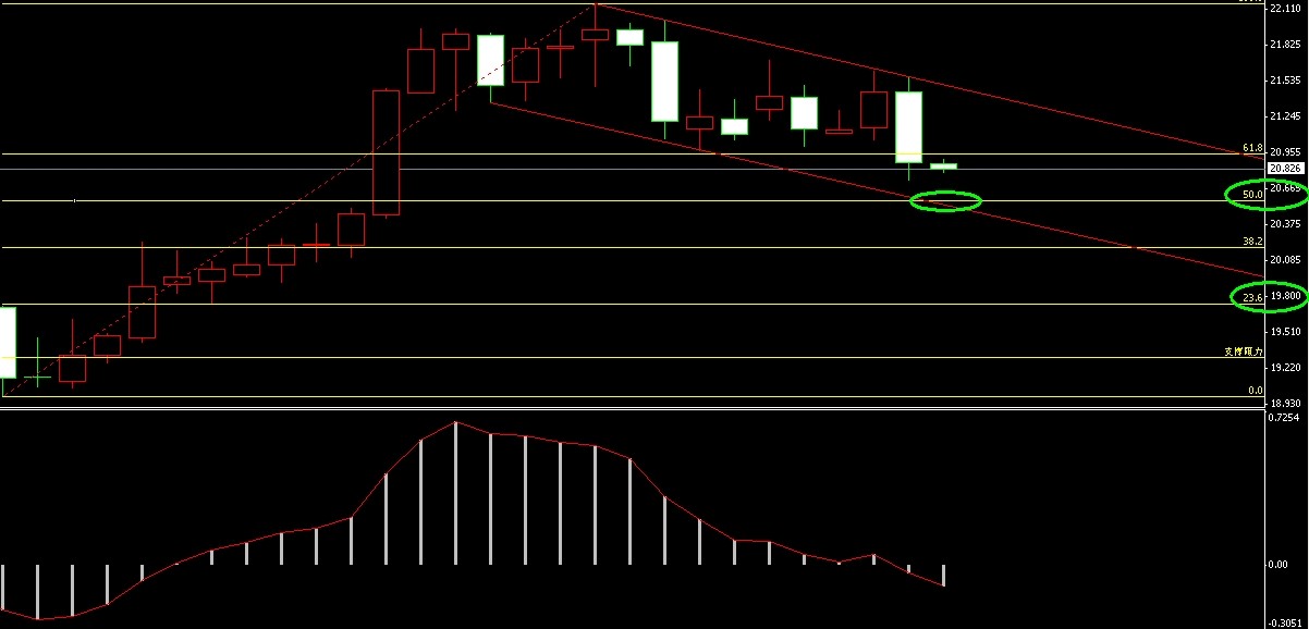 �����y�߄݈D