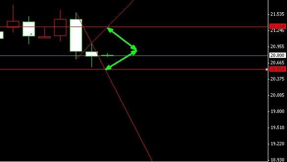 �����y���Ӆ^�g