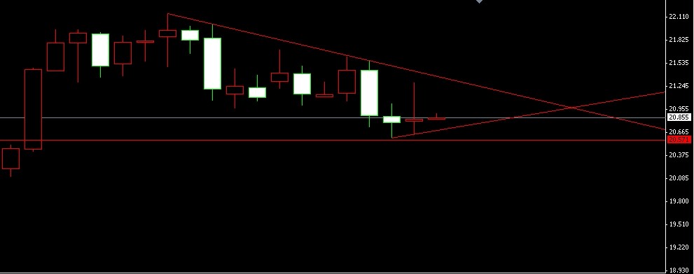 �����y��������ʎ