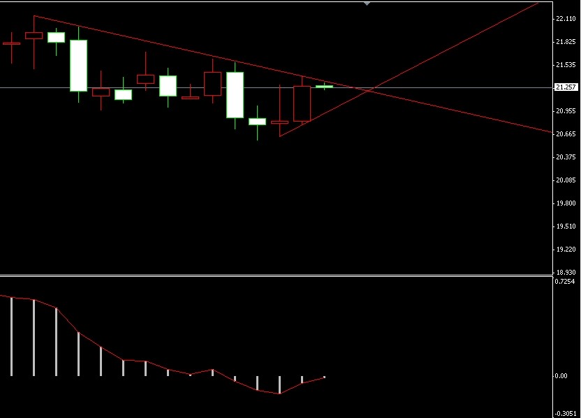 �����y��������ʎ