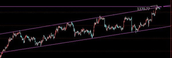 �S��60��犈D