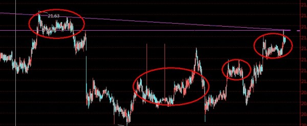 ���y5��犈D