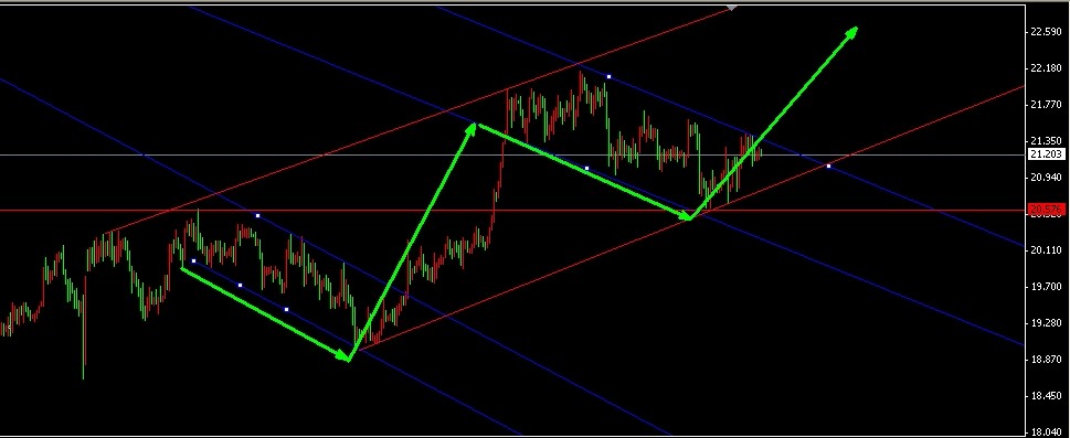 ���y�r(ji��)������ƽ�_(t��i)