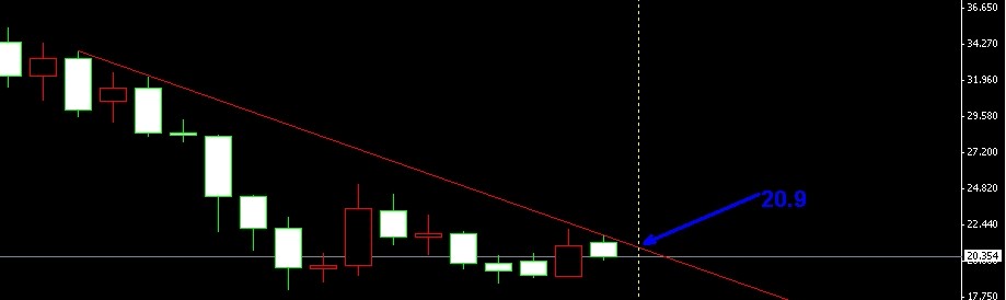 ���y�¾��߄�(sh��)�D