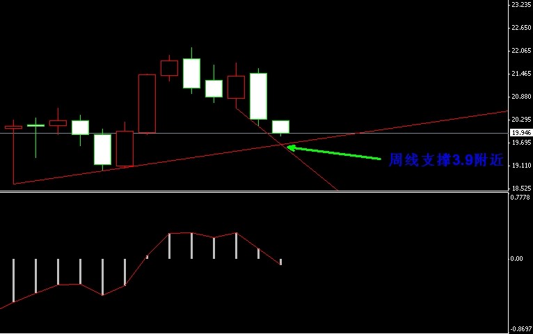 �����y�ܾ�֧��