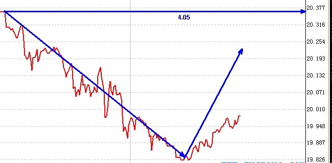 �����y�߄݈D