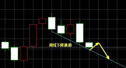 ���y�r���߄݈D