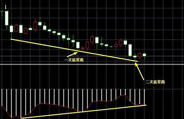 �����y���εױ��x