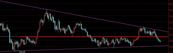 ���y�r���վ��߄�