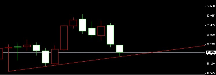 �����y�߄݈D