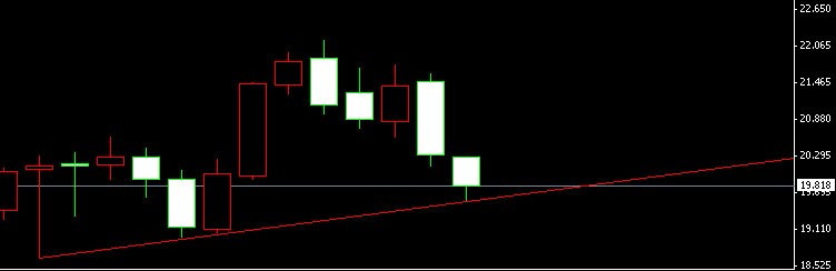 �����y�ܾ��߄݈D