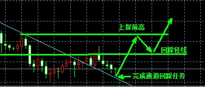 ���y4С�r�߄�