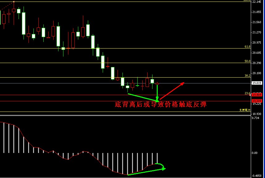 �����y�ױ��x�A��