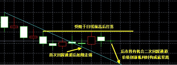 ���y�r���߄݈D����