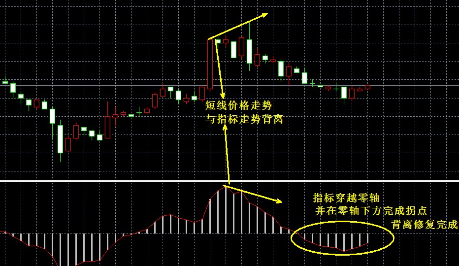 �����y1С�r(sh��)