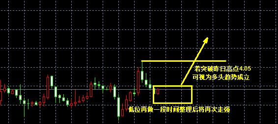 �����y4С�r(sh��)