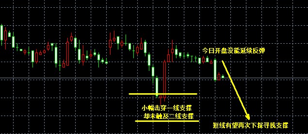 �����y�߄݈D