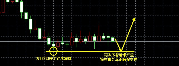 �����y�p�׽Y��