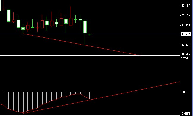 �����y�ױ��x�ΑB(t��i)