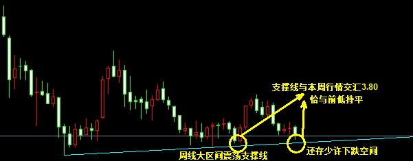 �����y�ܾ��߄݈D