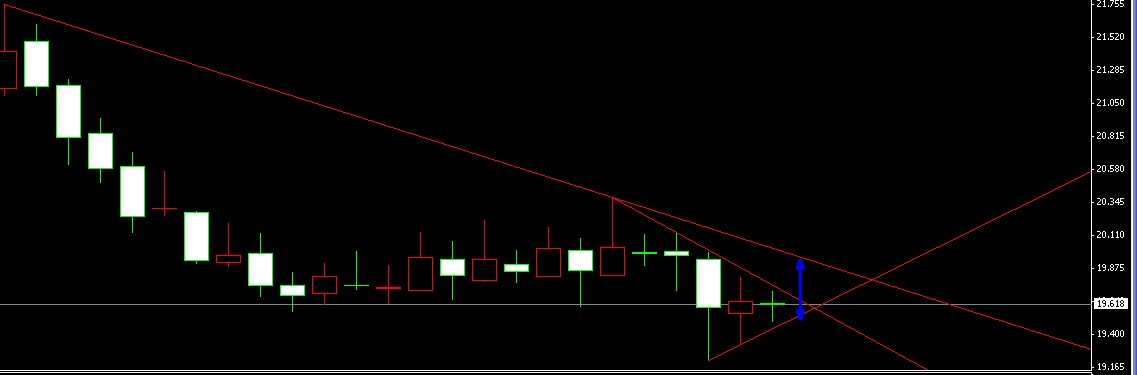 �����y�����΅^�g