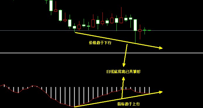 �����y�߄݈D