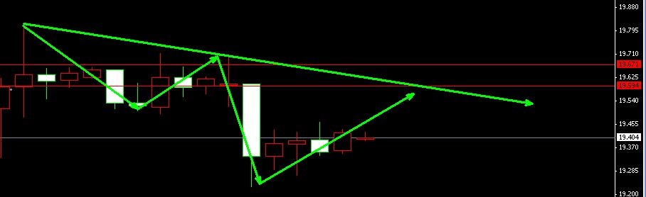 �����y4С�r�µ�څ��