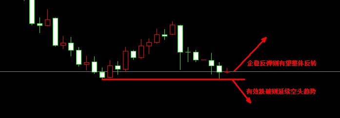 �S���վ��߄݈D