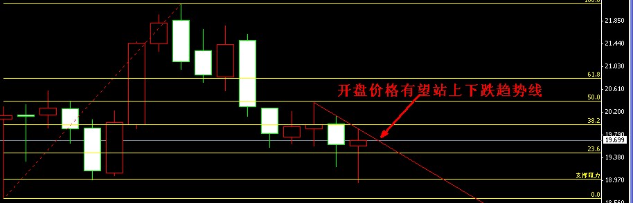 �����y�ܾ��߄݈D