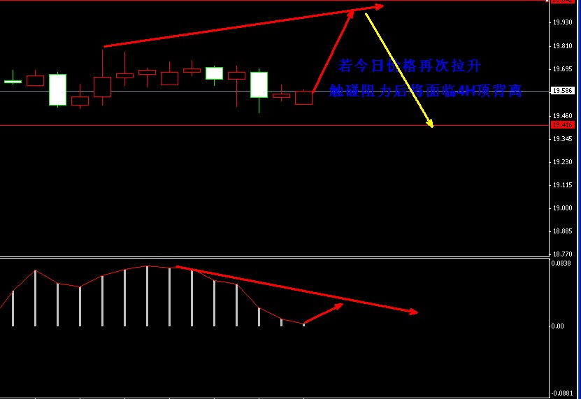 �����y4С�r����픱��x�L(f��ng)�U