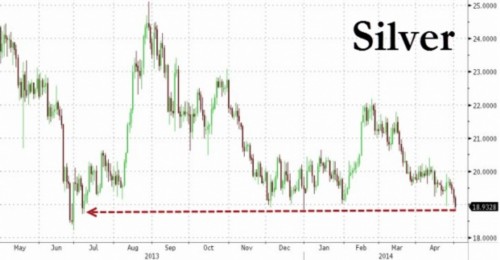 �y�rˢ�µ��c