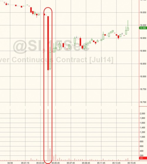 �y�r�⵽����