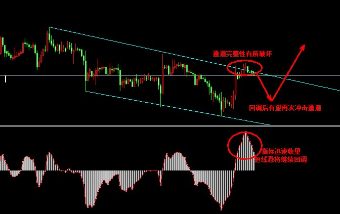 ���y�r(ji��)���߄�(sh��)�D