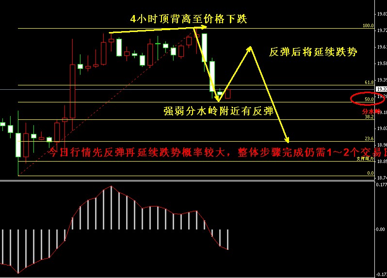 �����y�߄݈D