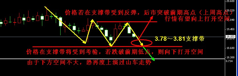 �����y�����߄ݿ�����