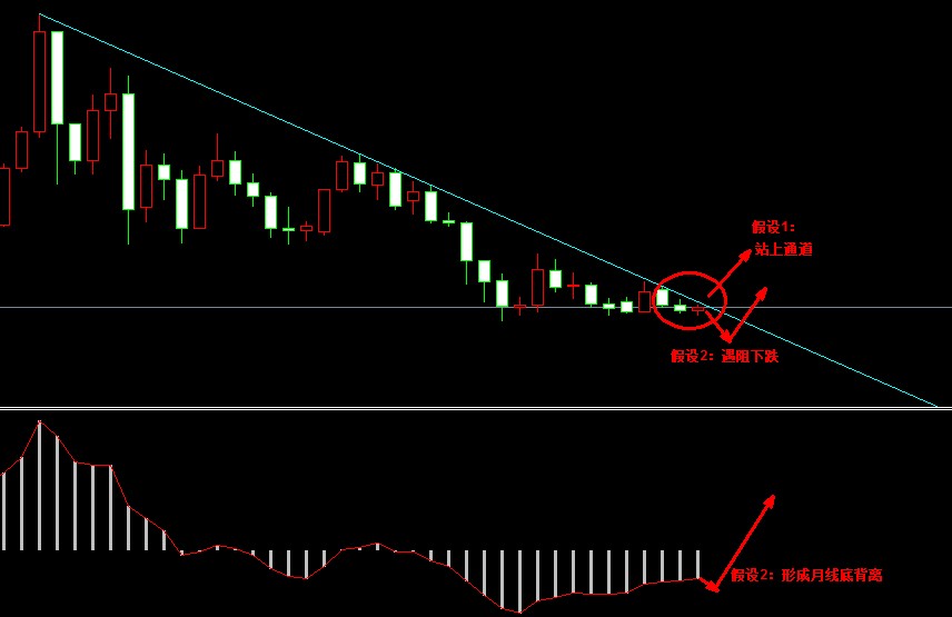 ���y�¾��߄݈D