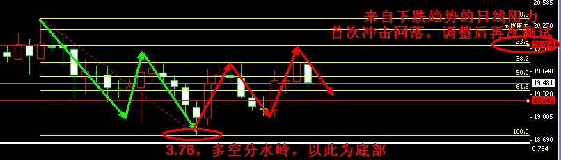 �����y�վ��߄݈D