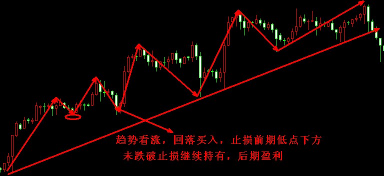 ����O(sh��)��ֹ�p�c(di��n)